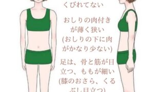 美Bodyタイプ、Rタイプが女性らしく、おしゃれに着こなすコツ