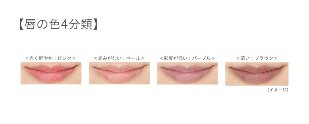 唇の色４種類